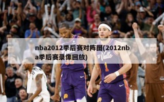 nba2012季后赛对阵图(2012nba季后赛录像回放)