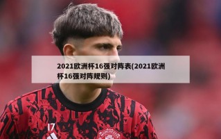 2021欧洲杯16强对阵表(2021欧洲杯16强对阵规则)